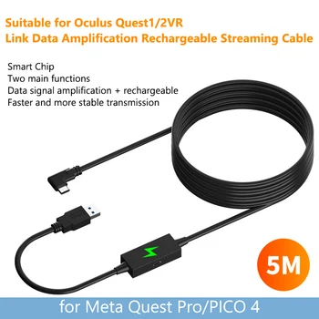 5Gbps Kábla na Prenos USB3.2 Gen2 USB Typ-C VR Kábel VR Headset Príslušenstvo VR Link Kábel High Speed pre Meta Quest Pro/PICO 4