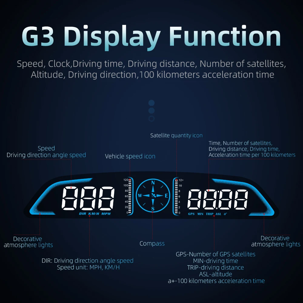 G3 GPS HUD Auto Head Up Display Tachometra Na Doske Počítača Smart Digitálny Budík Meter, a Automobilový Príslušenstvo Cartronics Obrázok 1