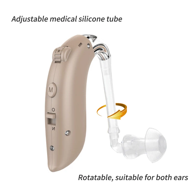 Nabíjateľná Ucho Načúvacie prístroje Načúvacie Zariadenie BTE Audifonos Zvukový Zosilňovač sluchové pomôcky pre Starších ľudí, Sluchu Zosilňovač Obrázok 3