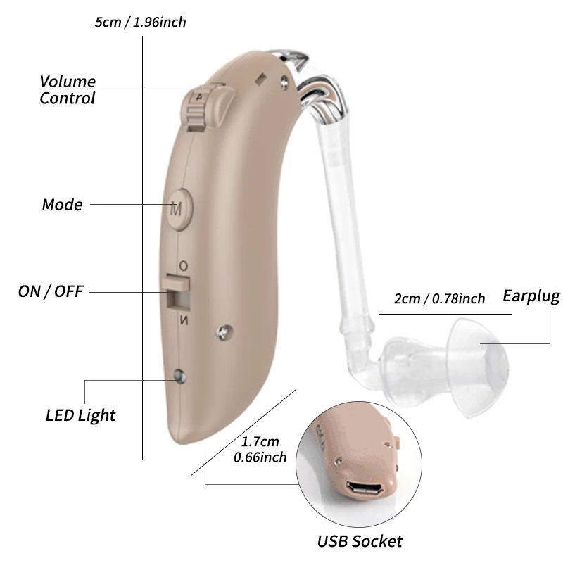 Nabíjateľná Ucho Načúvacie prístroje Načúvacie Zariadenie BTE Audifonos Zvukový Zosilňovač sluchové pomôcky pre Starších ľudí, Sluchu Zosilňovač Obrázok 4