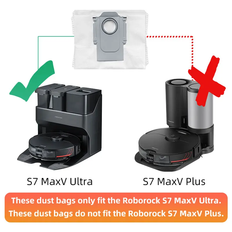 Pre Roborock S7 MaxV / S7 MaxV Plus / S7 MaxV Ultra / G10S Náhradné Diely, Príslušenstvo Hlavnej Bočné Kefa Hepa Filter Mop Vrecka na Prach Obrázok 5
