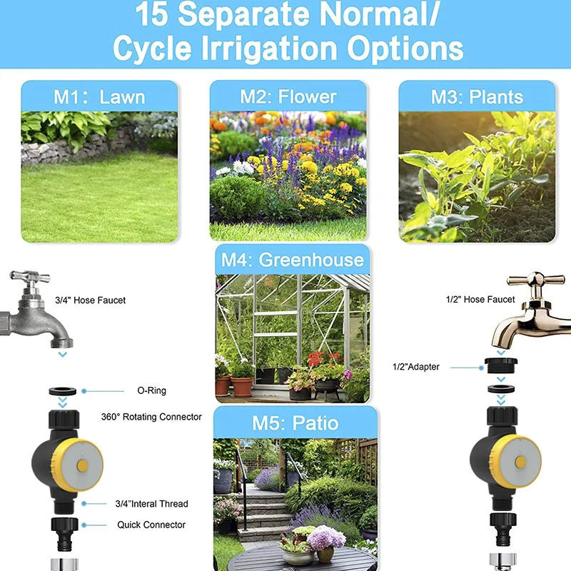NOVÉ Modely Záhrada Smart Zalievanie Radič Wifi Automatické Zavlažovanie Časovač IP55 Smart Záhrada Automatický Závlahový Systém Obrázok 4