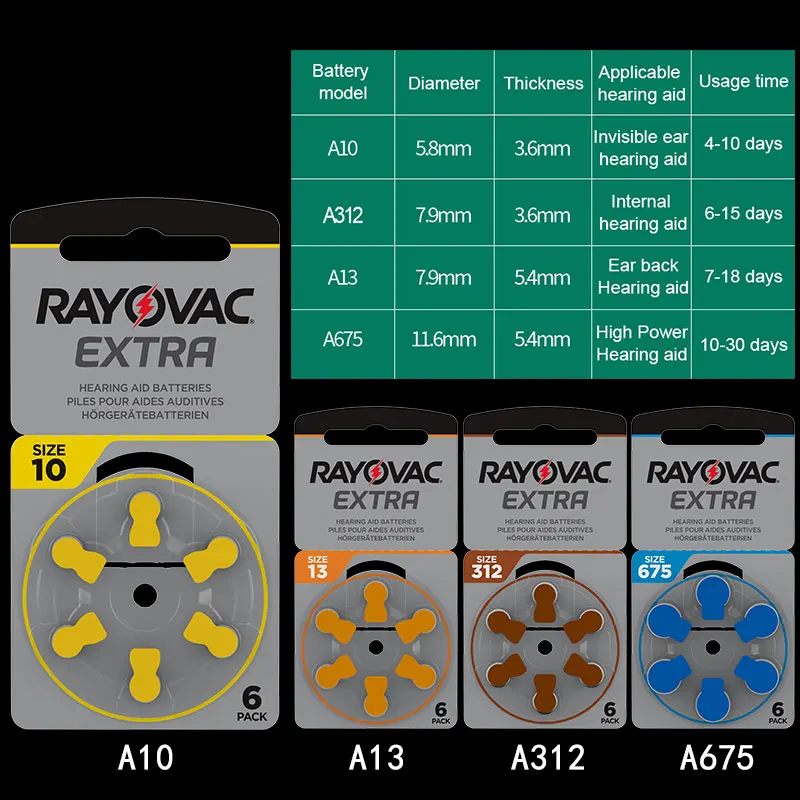 Sluchadla Batérie 60PCS/10 Kariet RAYOVAC EXTRA 1.45 V A312 10 A13 675 PR41 Zinok Vzduchu Batéria Vysoký Výkon Pre BTE CIC RIC Obrázok 3