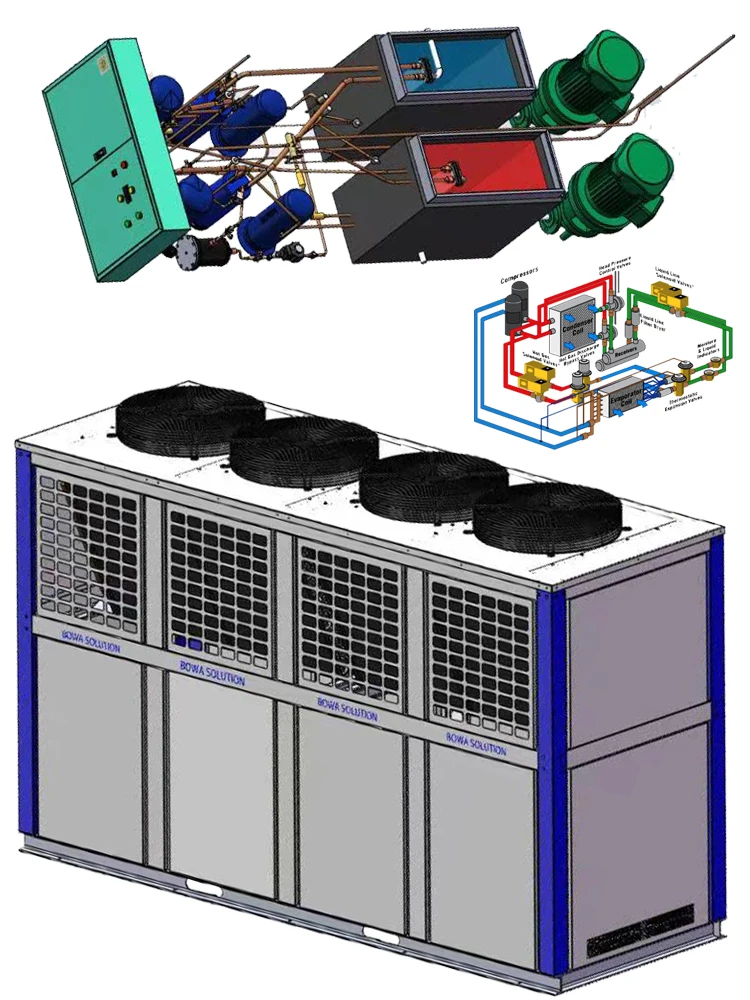 102+102kBTU výparníkom montáž kompletný zodpovedajúce dual SH105 prejdite kompresory používané v vodného chladenia klimatizácia systém Obrázok 3