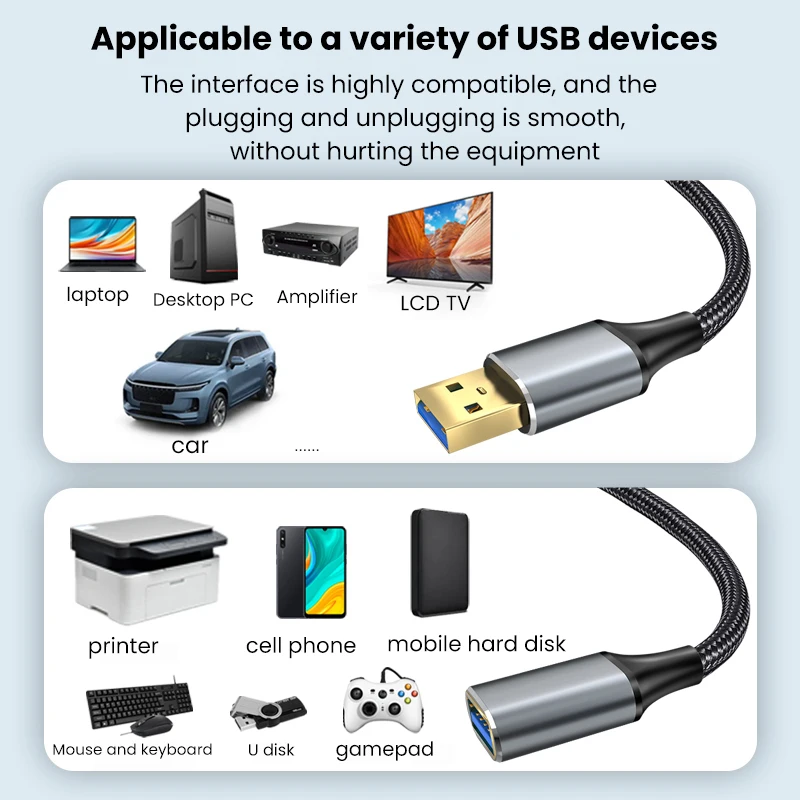 USB 3.0 Predlžovací Kábel Mužov a Žien Vysoko-rýchlostný Prenos Dátový Kábel Pre PC, Notebooky a USB 3.0 2.0 Kábel Extender Kábel 1M/2M Obrázok 2