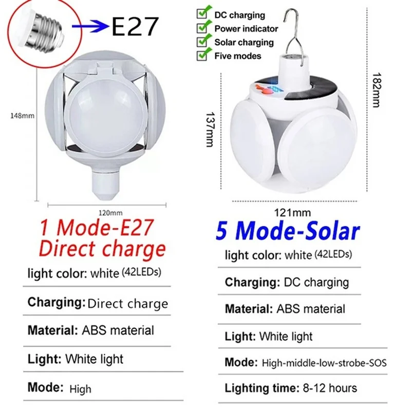 LED Solárne Svietidlá na Núdzové USB E27 Skladacia Led Žiarovka Kábel Nabíjateľná Svetlo Vonkajšie Vodotesný pre Záhradné Dekorácie, potreby na Kempovanie Obrázok 1
