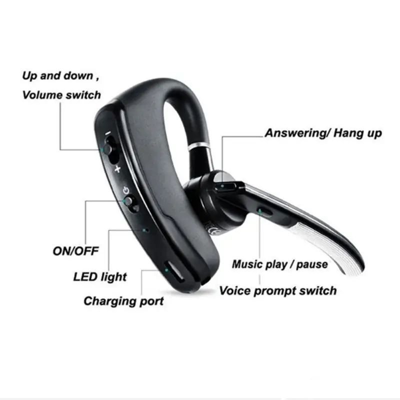 Obchodné Slúchadlá Bezdrôtové Bluetooth Handsfree Slúchadlá S Mikrofónom Slúchadlá Slúchadlá auriculares Pre Telefón Športové Jazdy Vodiča Obrázok 4