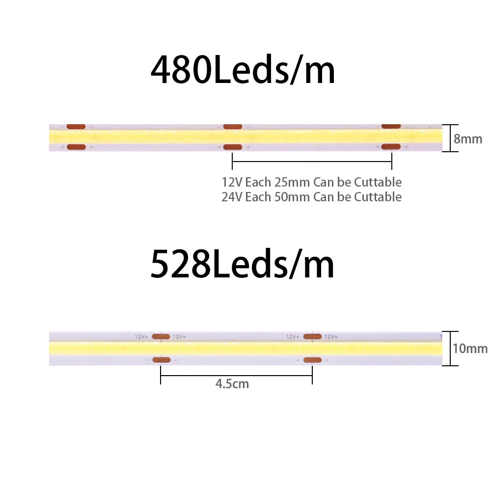 COB LED Pásy Svetla, Vysoká Hustota Flexibilné FOB 480/528 Led/m Led Svetlá Páska ,Príroda Biela/Teplá biela/Biela Obrázok 1
