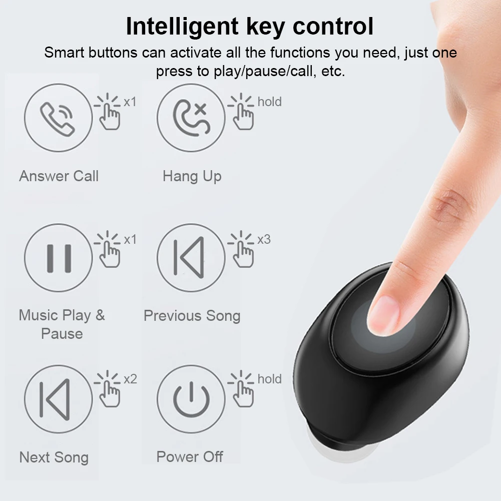 X6 TWS Bezdrôtové Bluetooth Stereo Slúchadlá In-ear Zníženie Hluku Hudby Slúchadlá S Nabíjanie Prípade Pre Chytré telefóny Android Obrázok 4