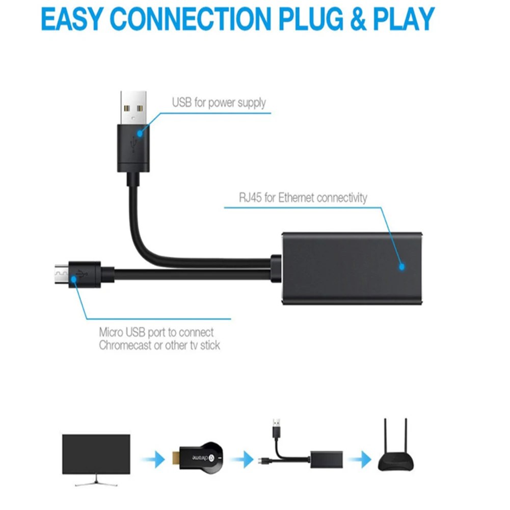 Micro USB Napájanie RJ45 100Mbps Adaptér pre Chromecast/Požiaru TV Stick Sieťová Karta Televízie Ethernet Prevodník Príslušenstvo Obrázok 3