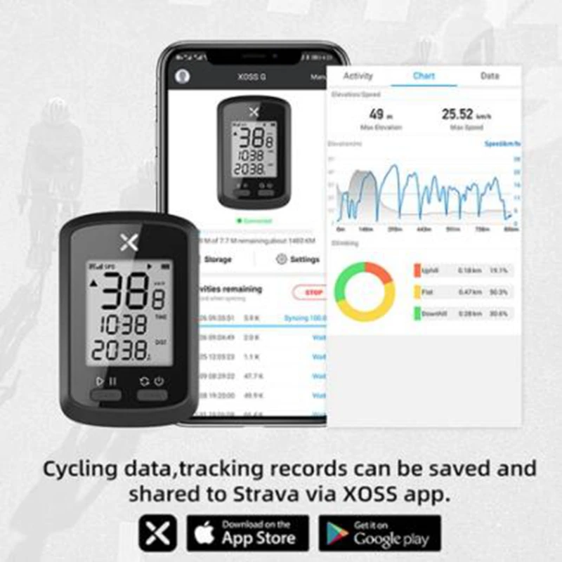 XOSS G/G+ Bike Počítača G Plus Bezdrôtový GPS Tachometer Nepremokavé MTB Bicykel Bluetooth ANT+ s Kadenciu na Bicykli Počítača Obrázok 4