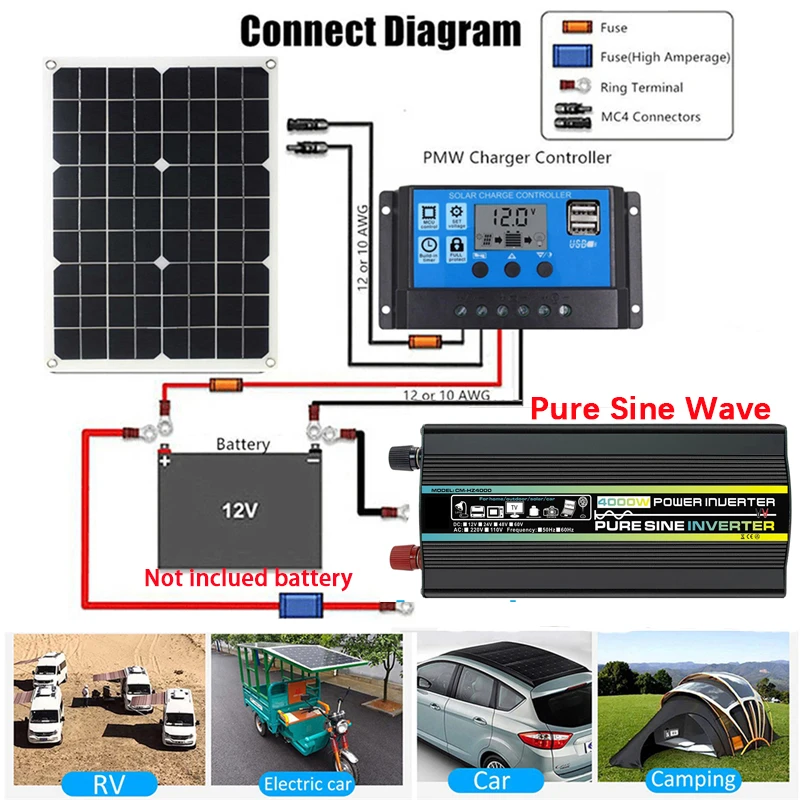Solárny Panel Auta 4000W/6000/8000W Čistá Sínusová Vlna Menič Domov Slnečnej Energie Systému s 30A Solárny Regulátor Obrázok 3