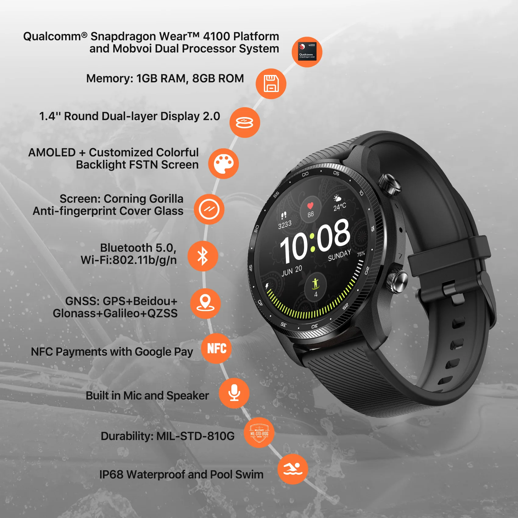 TicWatch Pro 3 Ultra GPS Nosenie OS Smartwatch Mužov Qualcomm 4100 Mobvoi Duálny Procesor Systému Sledovať Kyslíka v Krvi, Monitorovanie Obrázok 1