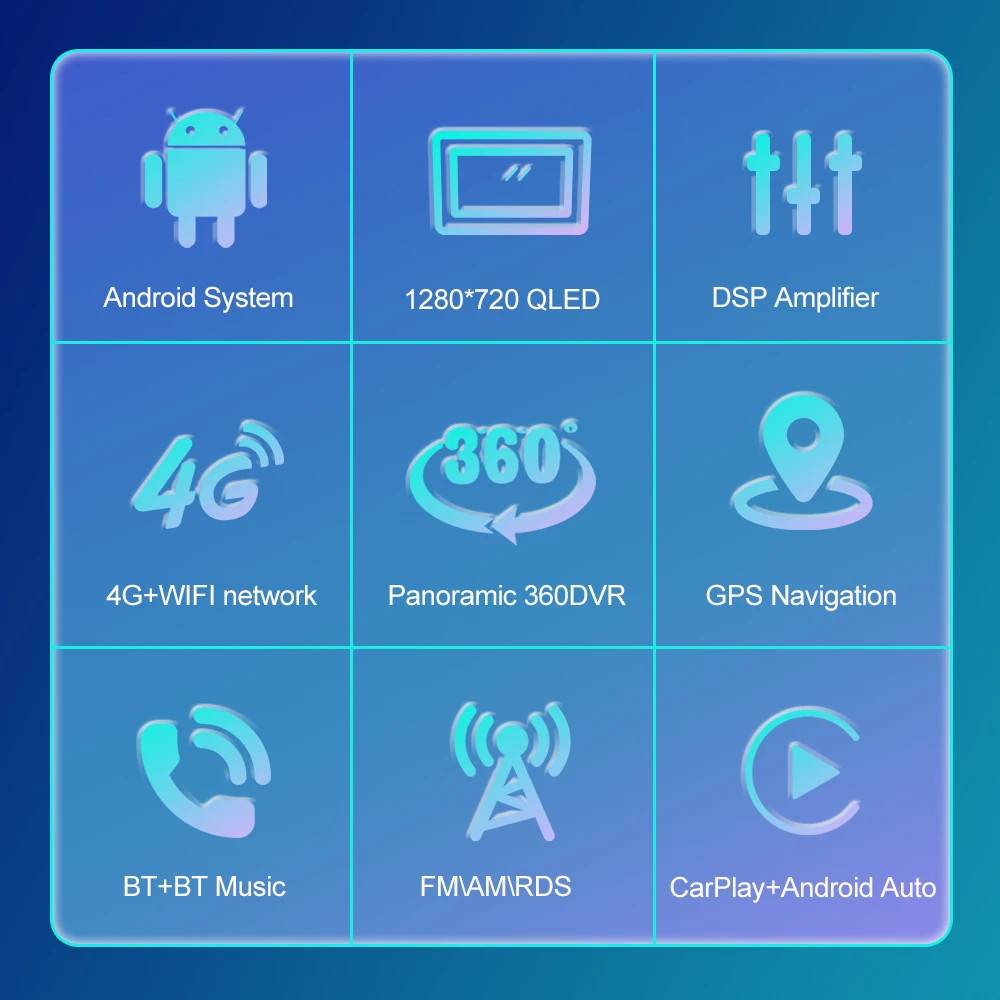 360° Panoramac Navigácia, autorádio 2 Din 7/910 Palcový 4G Android 11 Multimediálny Prehrávač, Android Auto Carplay Mapu AI Hlas GPS, Dvd Obrázok 1