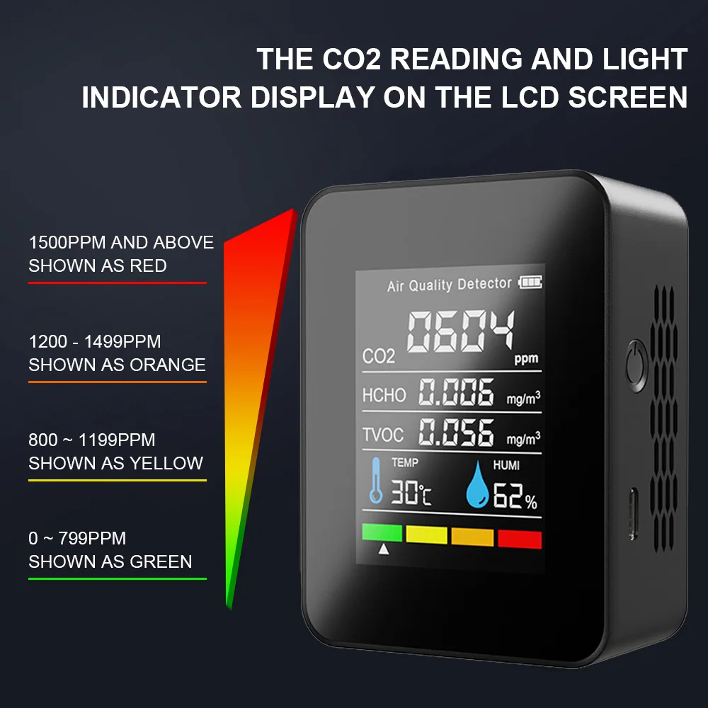 5 in1 Vzduchu Monitor CO2 Oxid Uhličitý Detektor Skladu Kvality Vzduchu Teplota Vlhkosť TVOC HCHO Monitor Meranie Meter Obrázok 5