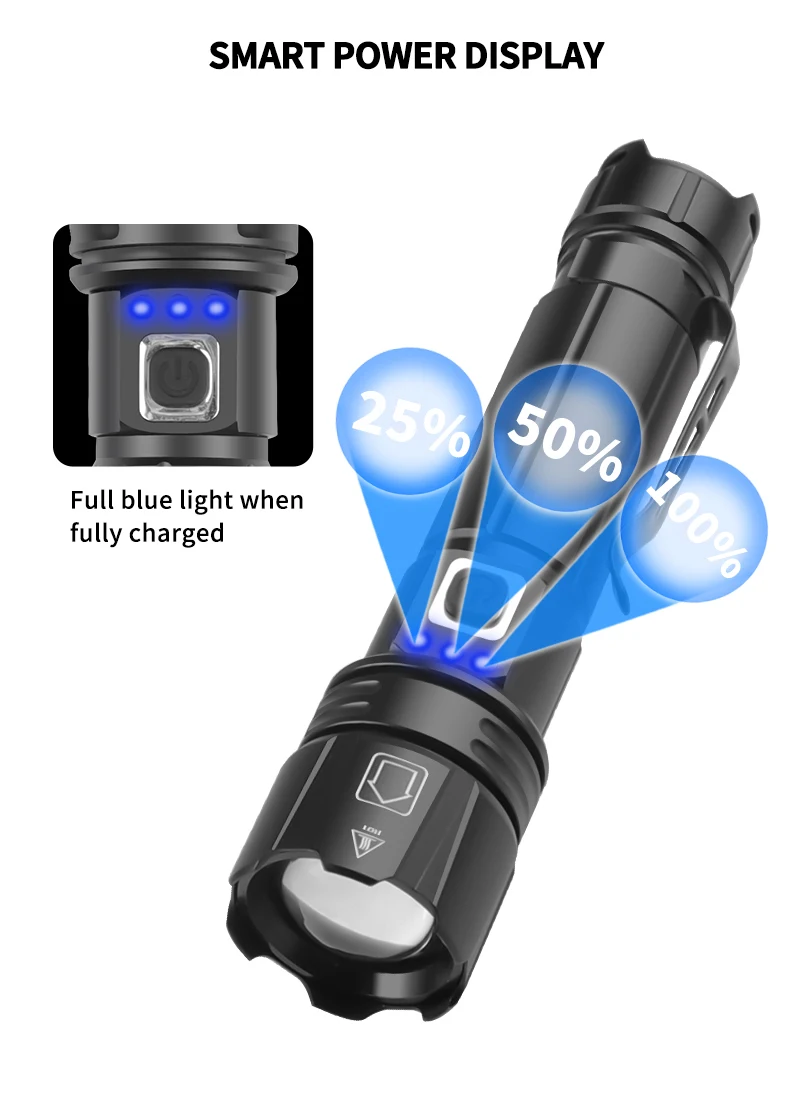 MINI XHP50 LED Baterka Použiť 14500 Batérie Podporu Zoom 5 Svetelné Režimy, Vodotesný, Baterka, Vhodné pre dobrodružstvo, kempovanie a pod. Obrázok 5
