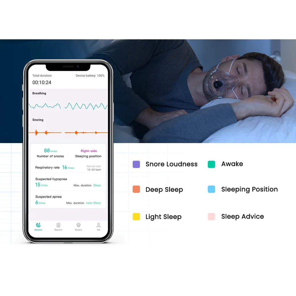 Bluetooth Nabíjateľná Spánku Dýchanie Monitor Chrápanie Stopper Proti Chrápať Nos Spánkového Apnoe Stroj Spánku Pomoc Polysomnografia Obrázok 3